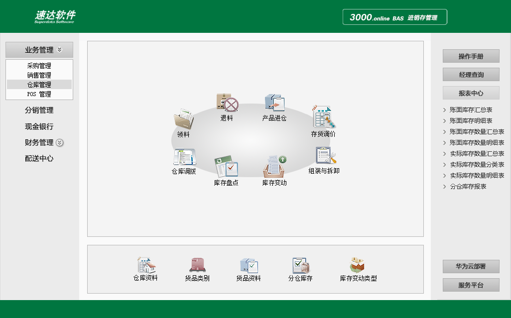 速达3000.online BAS