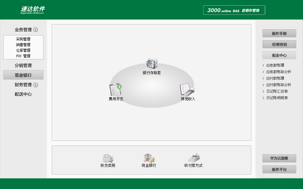 速达3000.online BAS