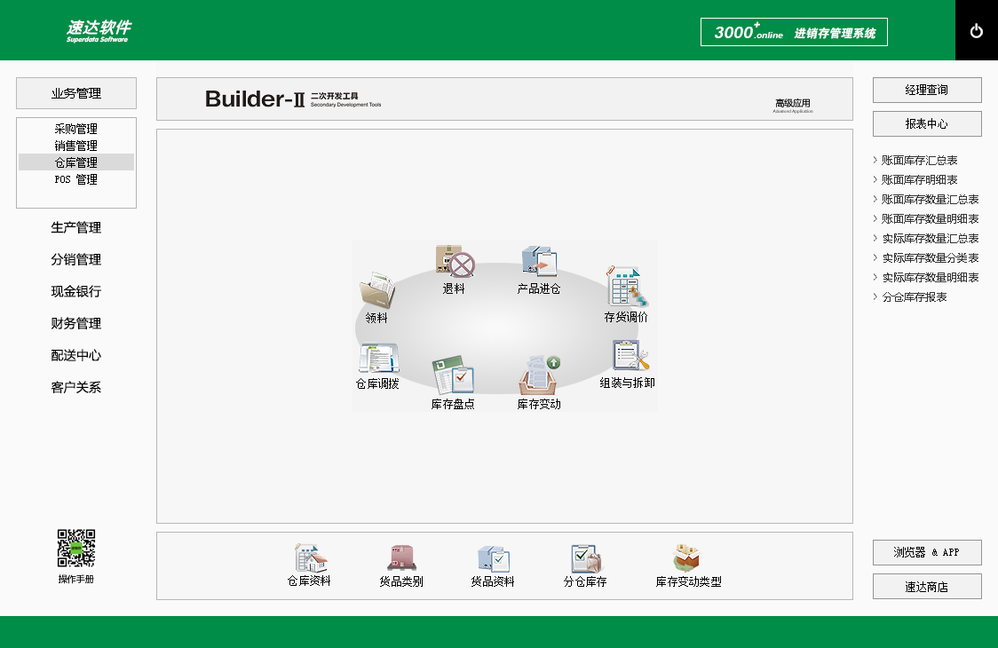 速达3000+.online PRO