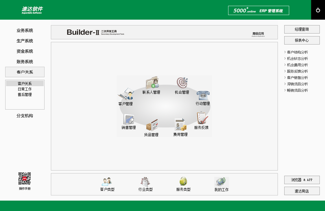 速达5000+.online PRO