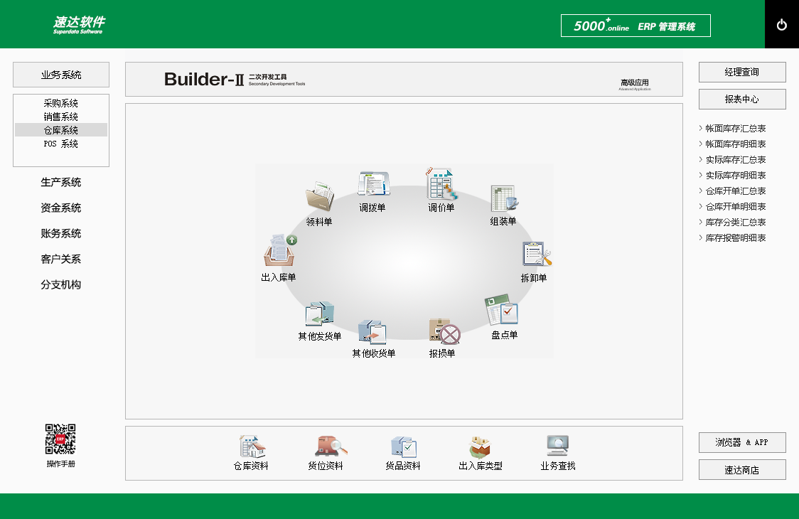 速达5000+.online PRO